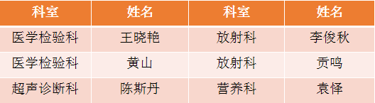 from clipboard from clipboard