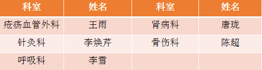 from clipboard from clipboard