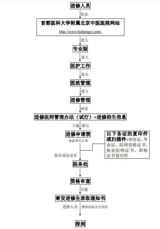 from clipboard from clipboard