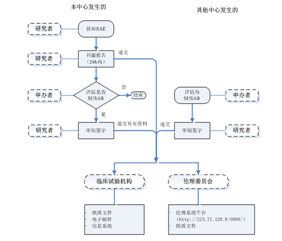 from clipboard from clipboard