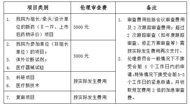 from clipboard from clipboard