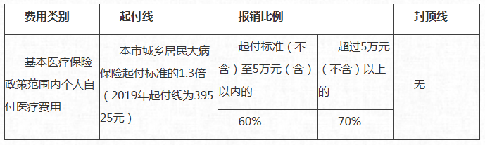 from clipboard from clipboard