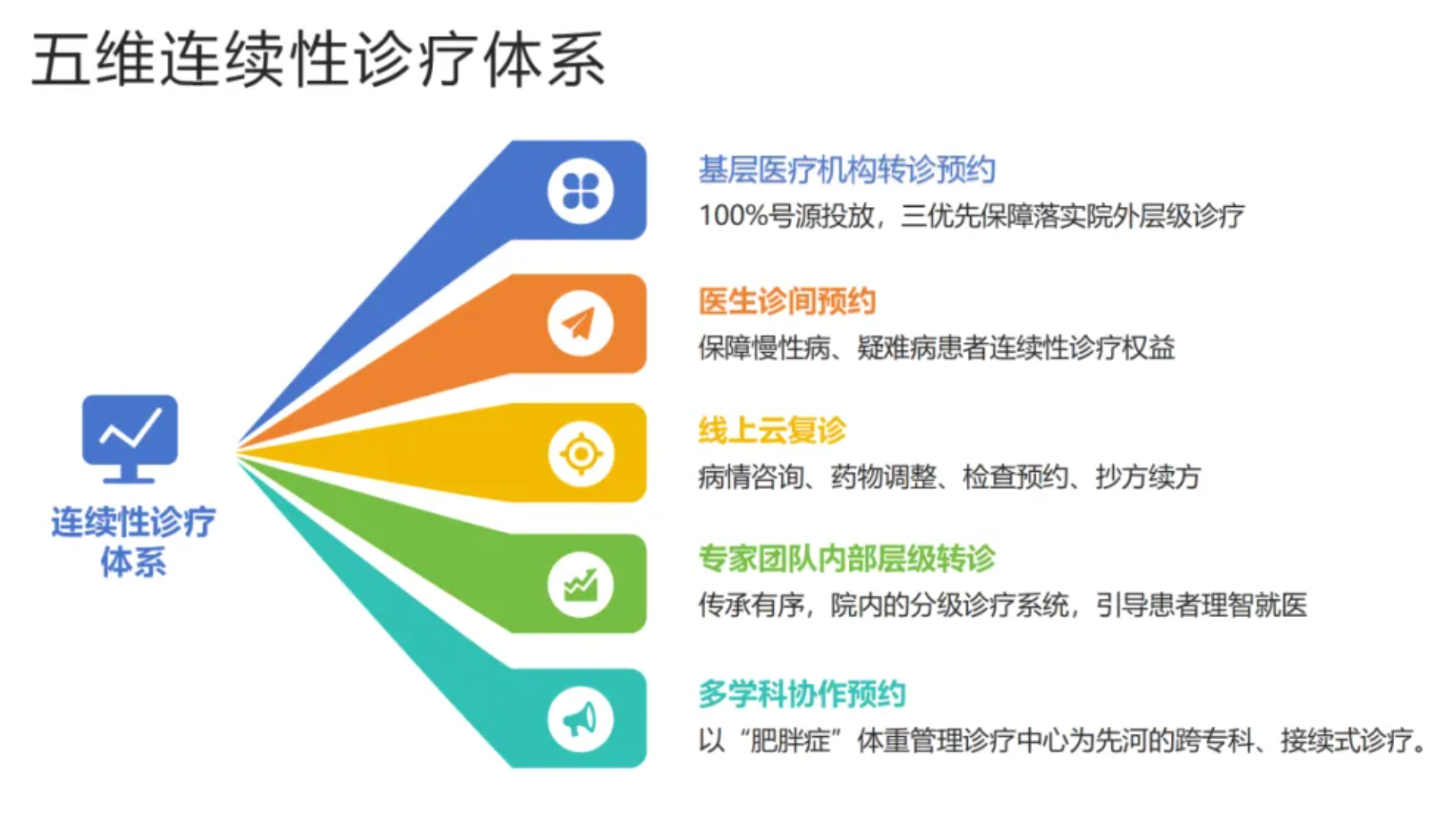 from clipboard from clipboard