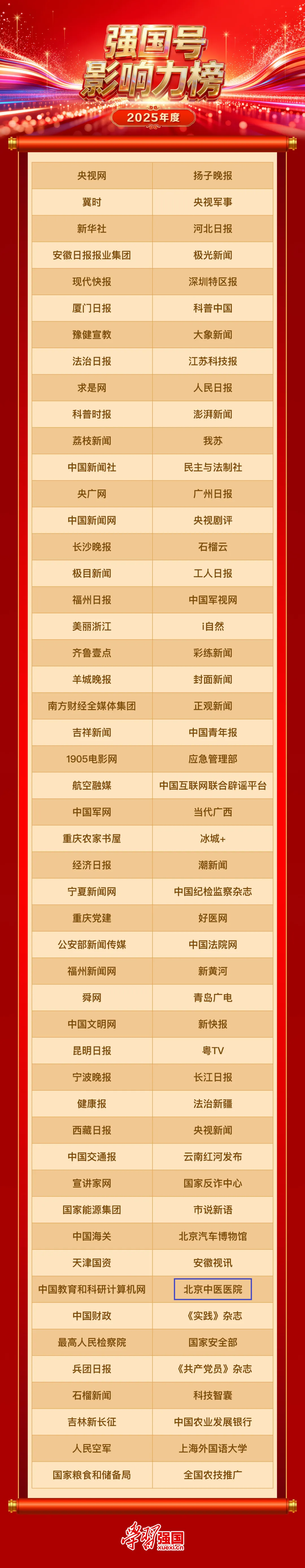 from clipboard